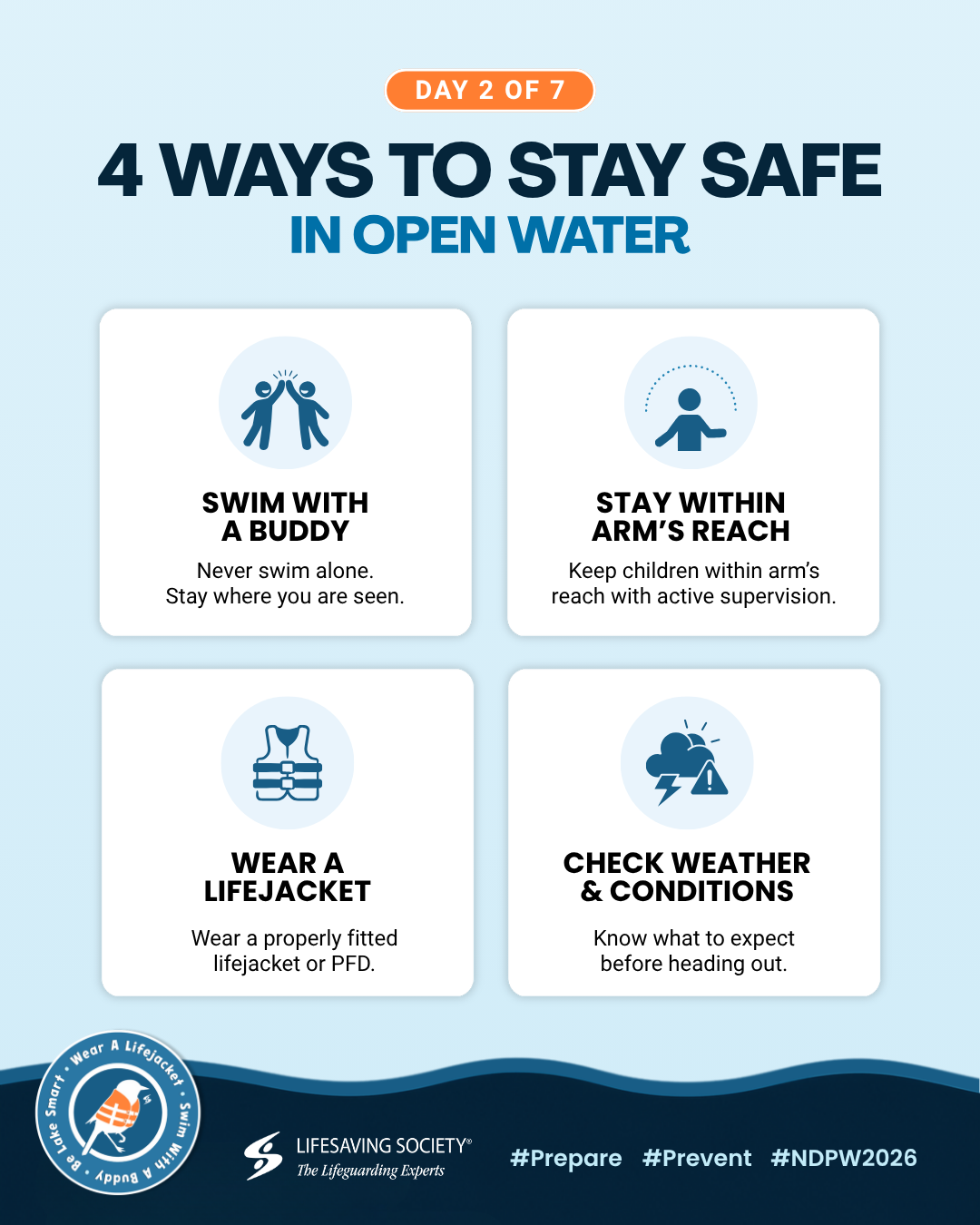 Open Water Safety — Day 2, graphic 2