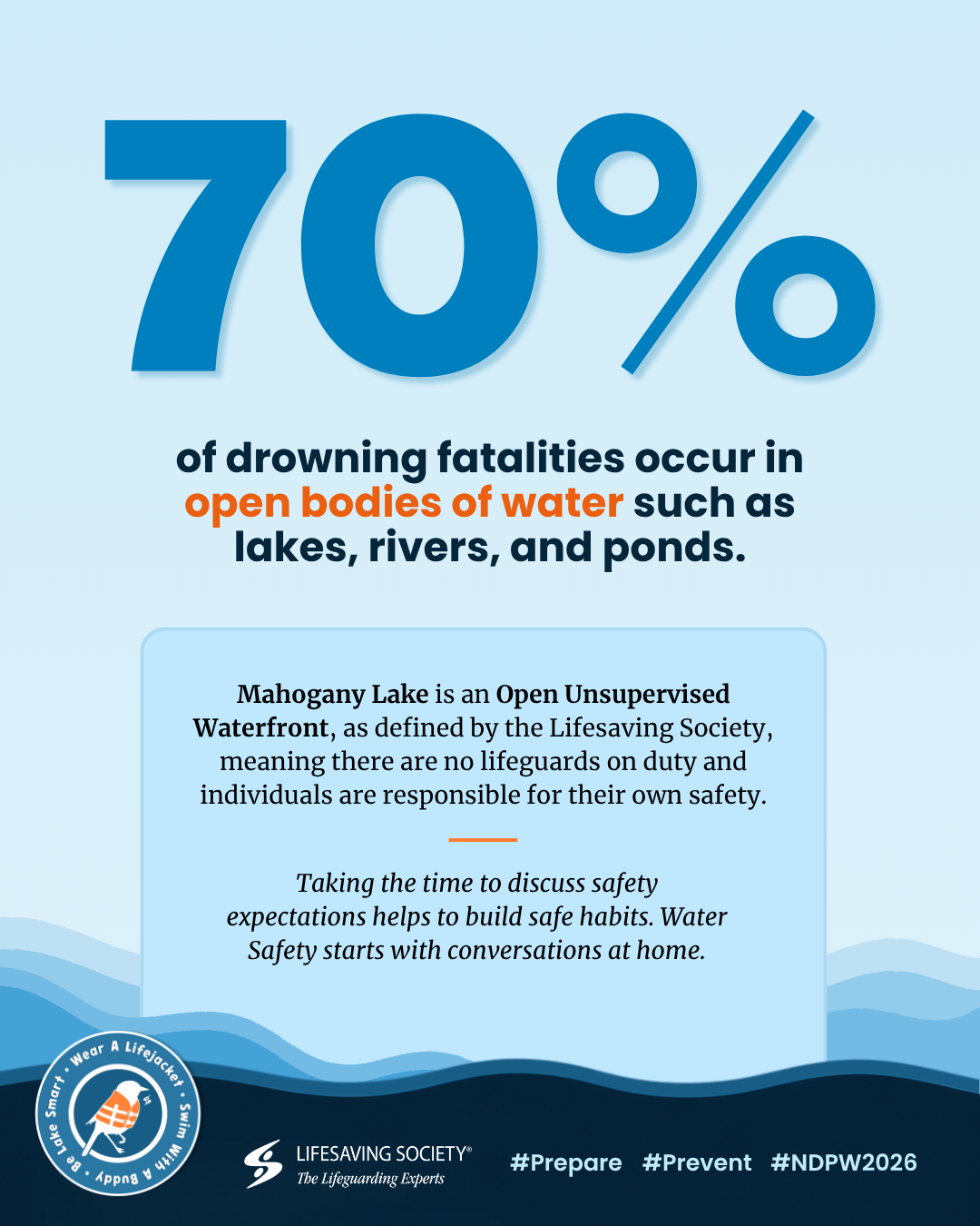 Open Water Safety — Day 2, graphic 3
