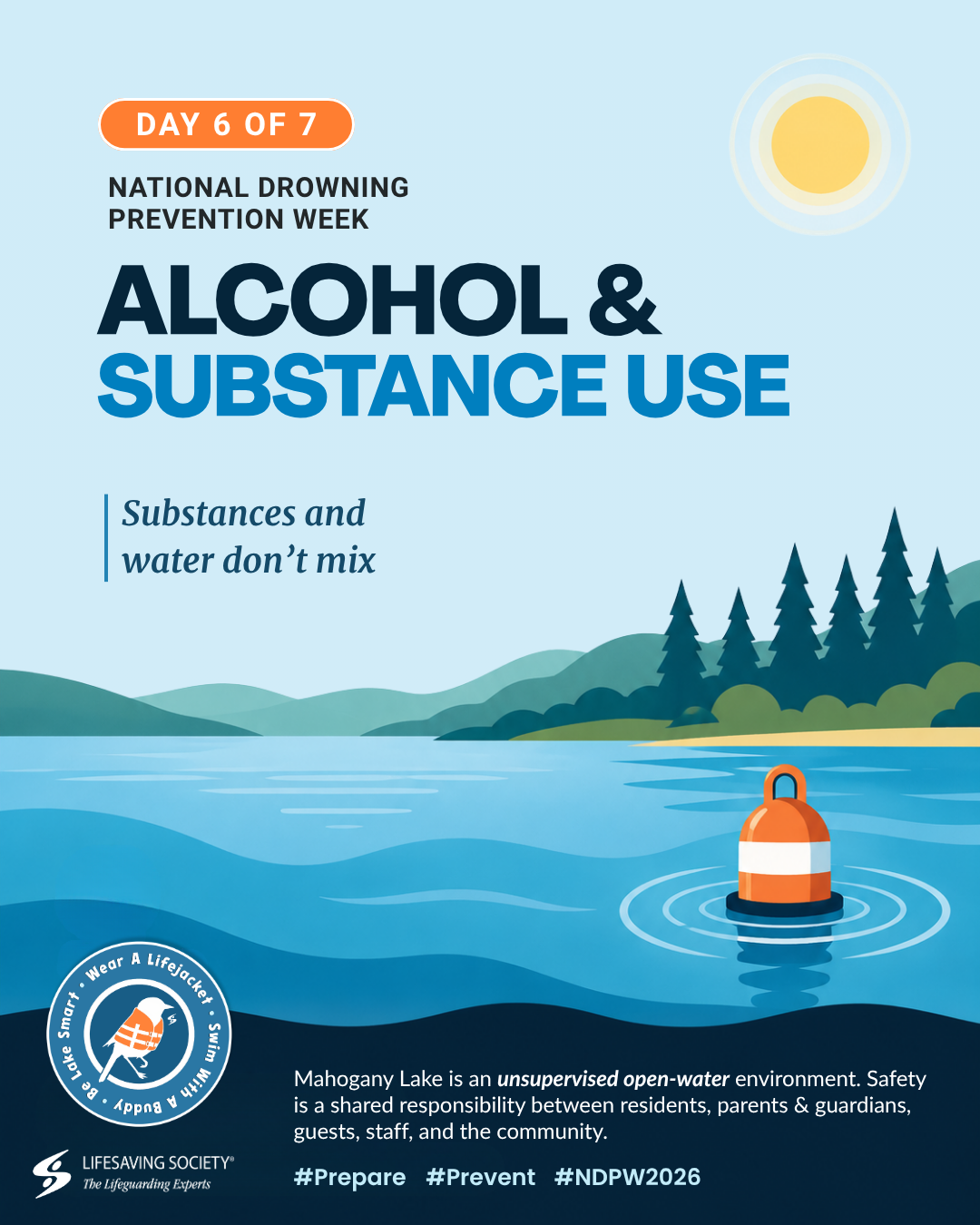Alcohol and Substance Use — Day 6, graphic 1