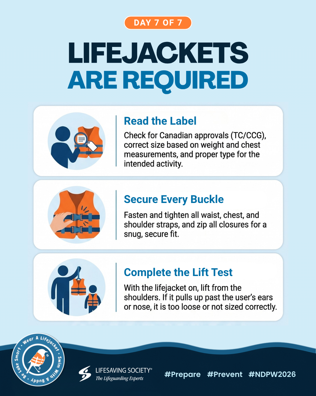 Boat Safety & Lifejackets — Day 7, graphic 2